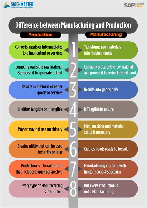 VS Manufacturing